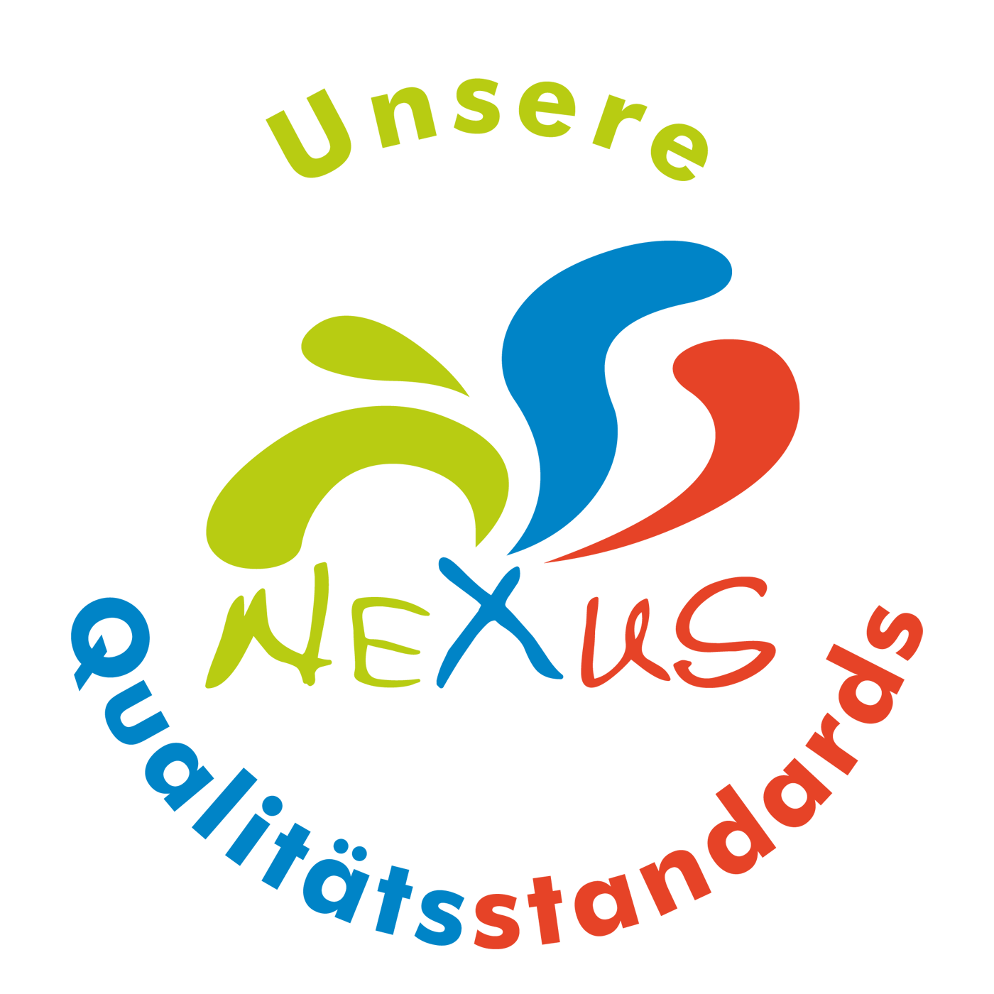 Die Nexus Qualitätsstandards. Ausbildung zum systemischer Berater Frankfurt und systemischer Business Coach Frankfurt mit internationaler Anerkennung zum systemischen Berater Frankfurt mit NLP Frankfurt 